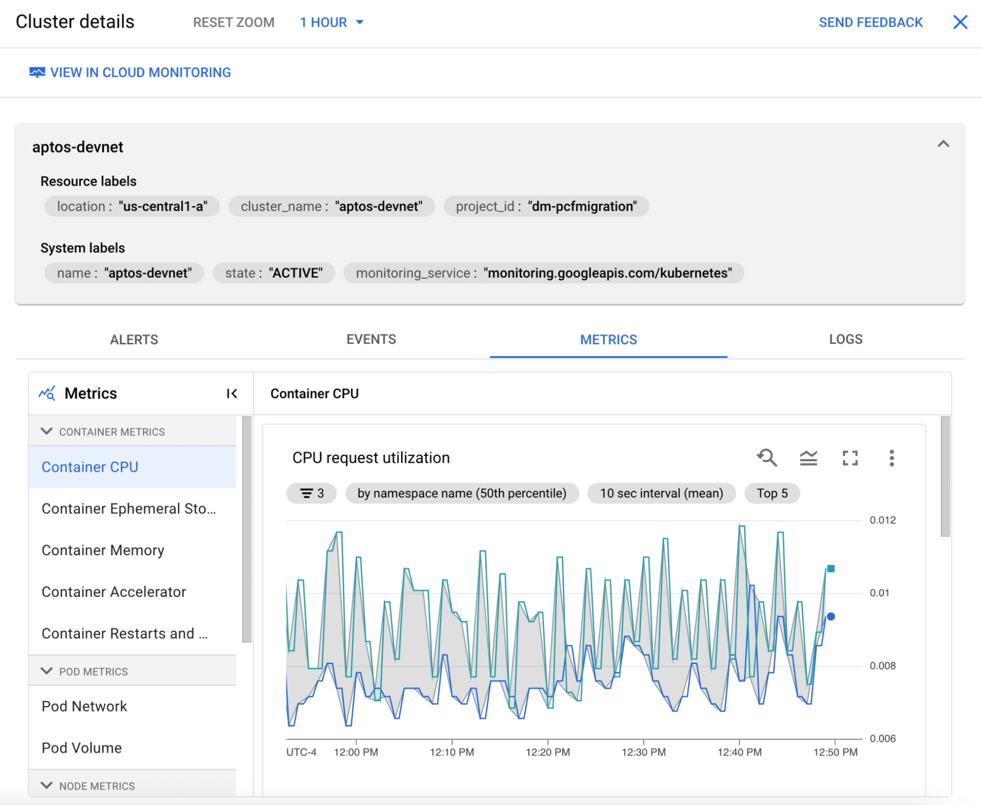 GKE Monitoring metrics截图